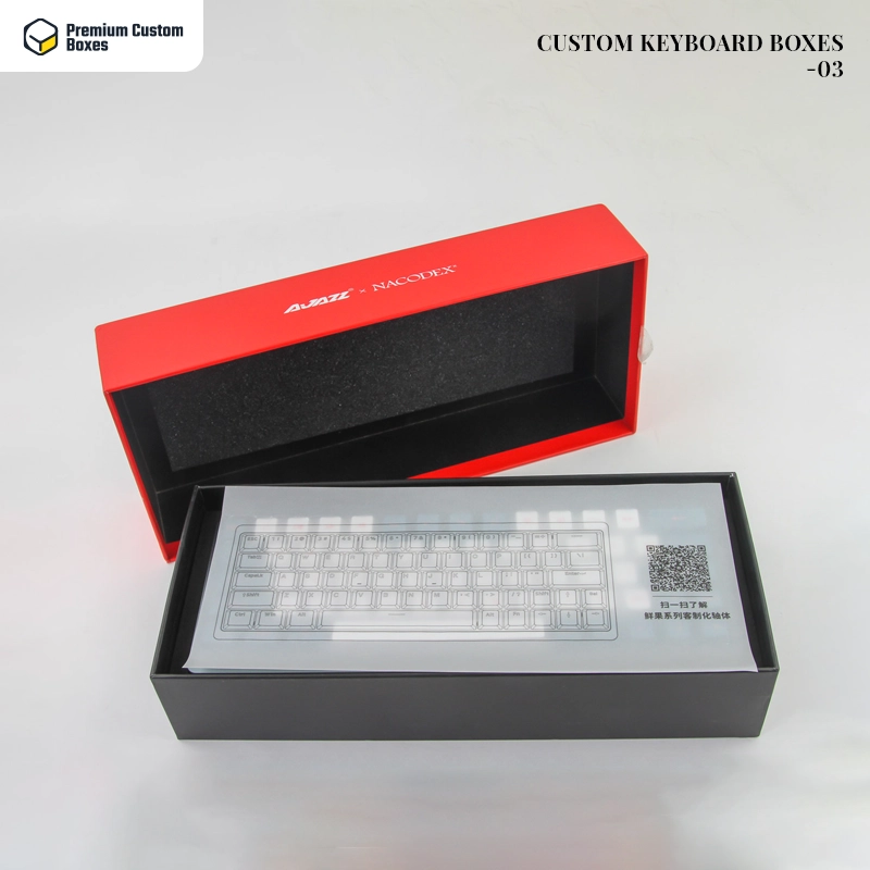 Product Gallery Image